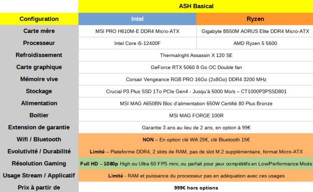 ASH Basical - FHD
